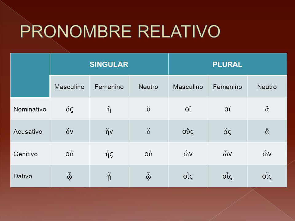 PRONOMBRE RELATIVO SINGULAR PLURAL ὅς ἥ ὅ οἵ αἵ ἅ ὅν ἥν οὕς ἅς οὗ ἧς