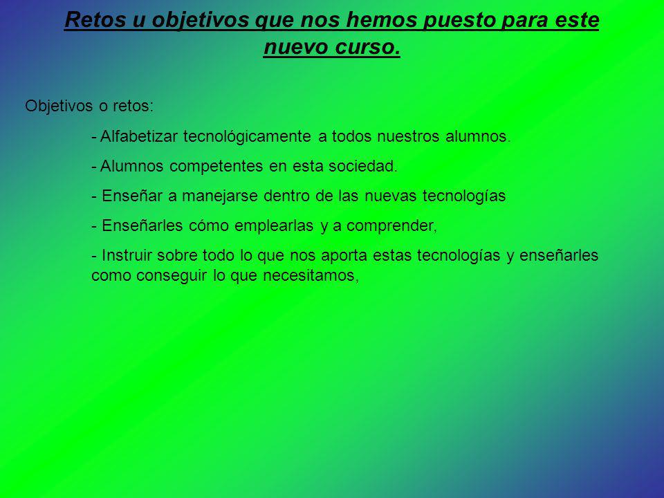 Retos u objetivos que nos hemos puesto para este nuevo curso.