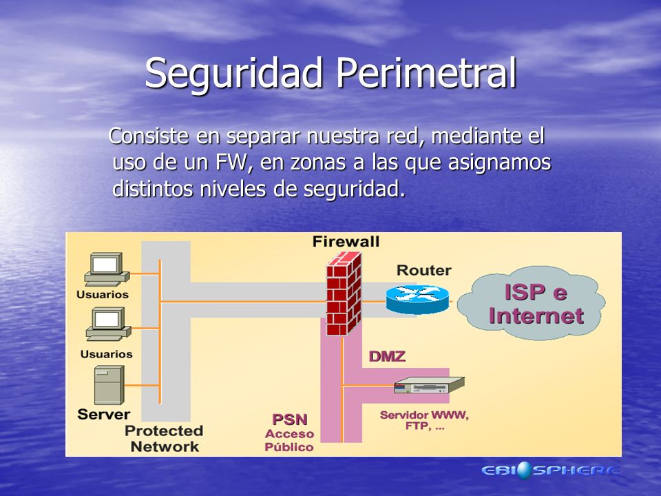 Seguridad Perimetral Consiste en separar nuestra red, mediante el uso de un FW, en zonas a las que asignamos distintos niveles de seguridad.