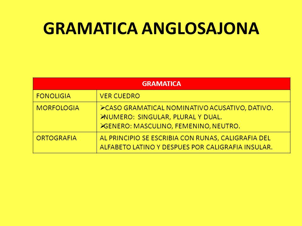 GRAMATICA ANGLOSAJONA