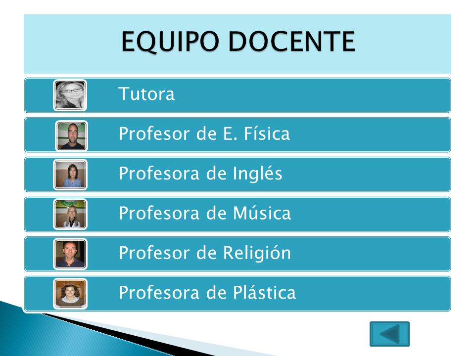 EQUIPO DOCENTE Tutora Profesor de E. Física Profesora de Inglés