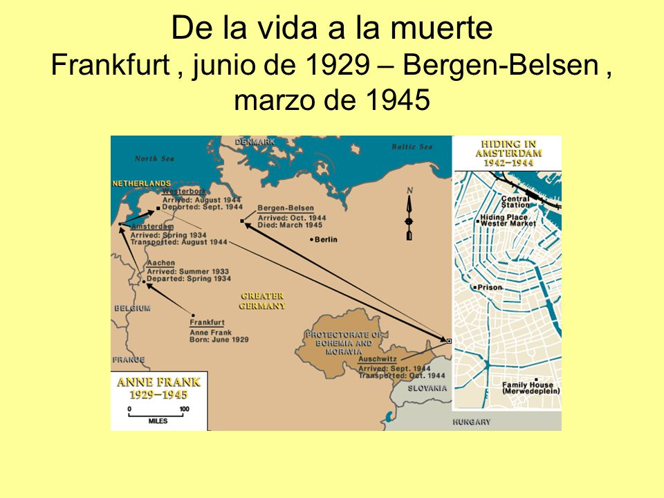 De la vida a la muerte Frankfurt , junio de 1929 – Bergen-Belsen , marzo de 1945