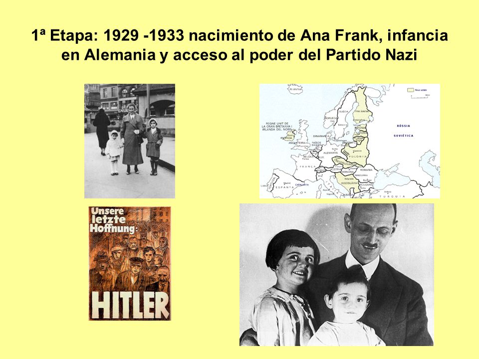 1ª Etapa: nacimiento de Ana Frank, infancia en Alemania y acceso al poder del Partido Nazi