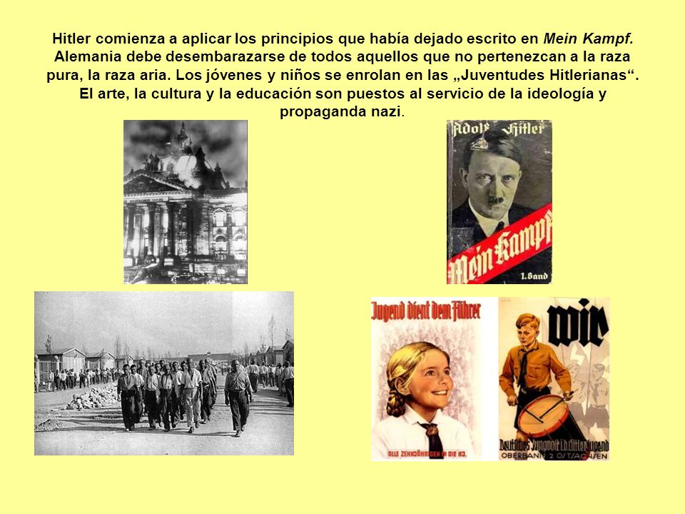 Hitler comienza a aplicar los principios que había dejado escrito en Mein Kampf.