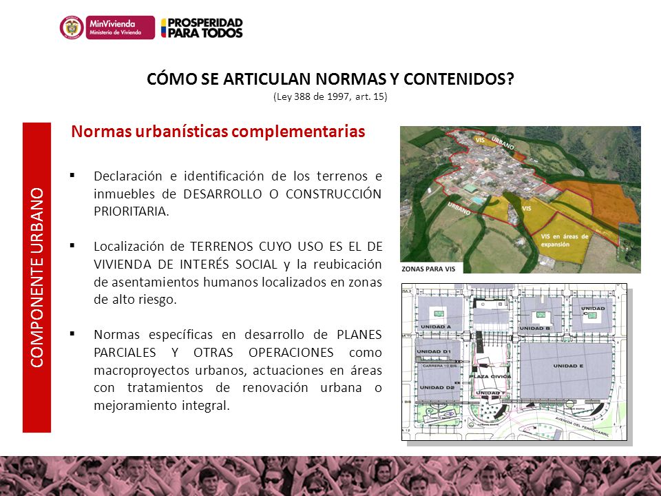 CÓMO SE ARTICULAN NORMAS Y CONTENIDOS