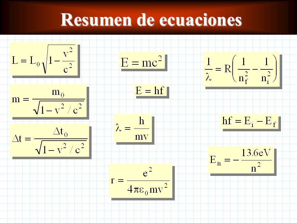 Resumen de ecuaciones