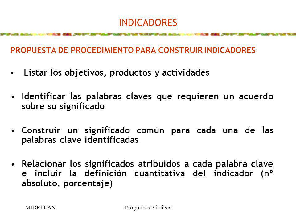 INDICADORES PROPUESTA DE PROCEDIMIENTO PARA CONSTRUIR INDICADORES. Listar los objetivos, productos y actividades.
