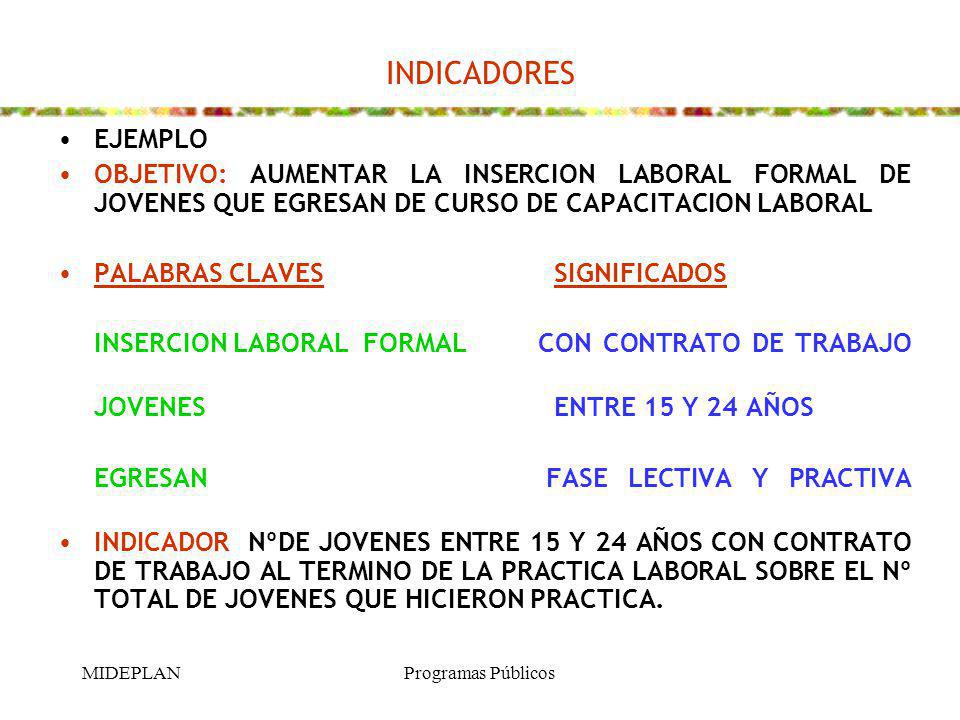 INDICADORES EJEMPLO. OBJETIVO: AUMENTAR LA INSERCION LABORAL FORMAL DE JOVENES QUE EGRESAN DE CURSO DE CAPACITACION LABORAL.