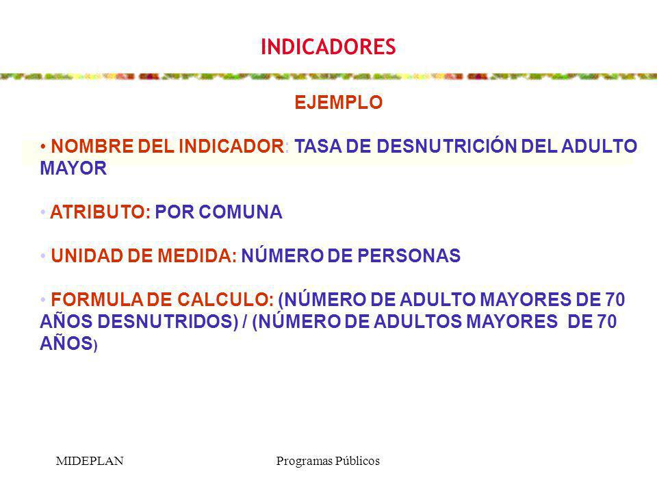 INDICADORES EJEMPLO. NOMBRE DEL INDICADOR: TASA DE DESNUTRICIÓN DEL ADULTO MAYOR. ATRIBUTO: POR COMUNA.