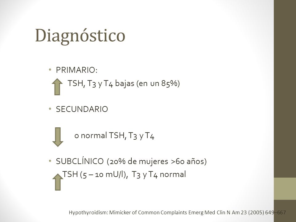 Diagnóstico PRIMARIO: TSH, T3 y T4 bajas (en un 85%) SECUNDARIO