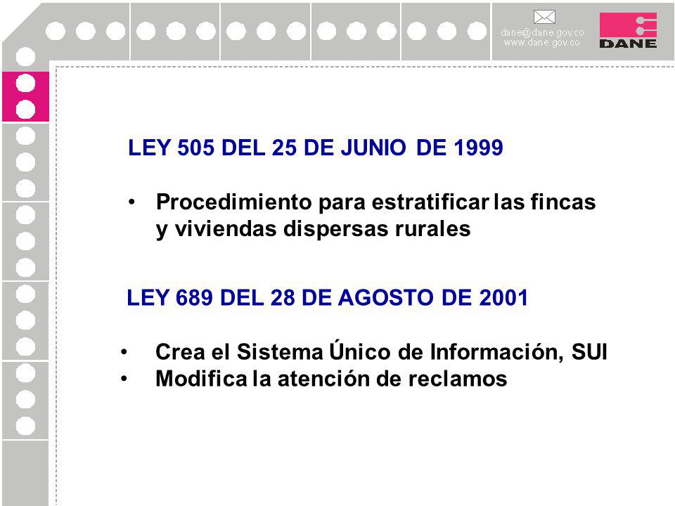 LEY 505 DEL 25 DE JUNIO DE 1999 Procedimiento para estratificar las fincas y viviendas dispersas rurales.