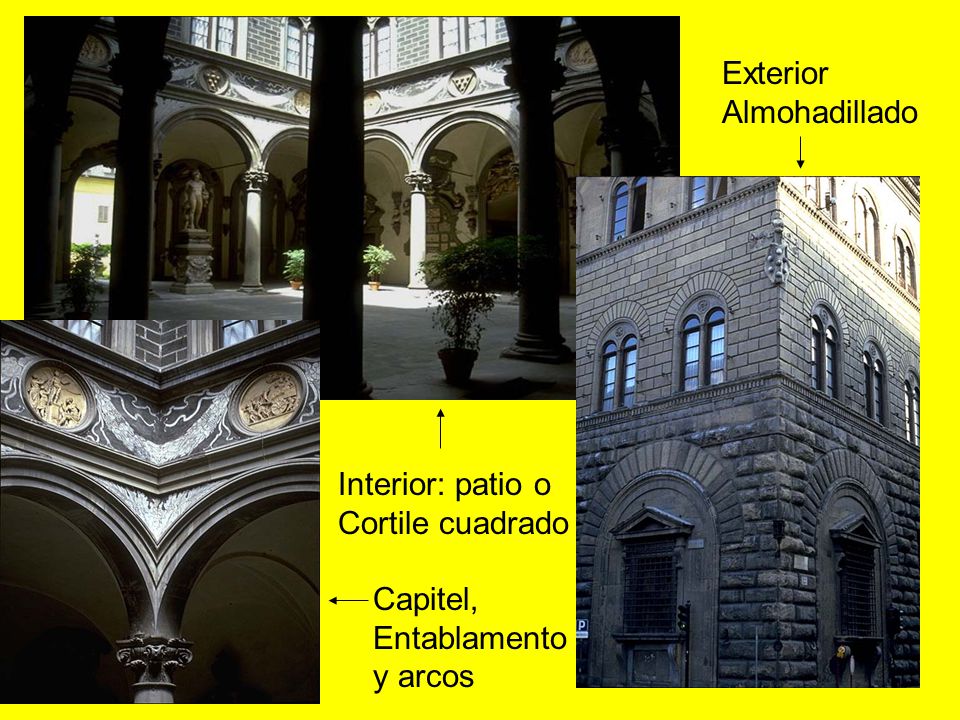 Exterior Almohadillado Interior: patio o Cortile cuadrado Capitel, Entablamento y arcos