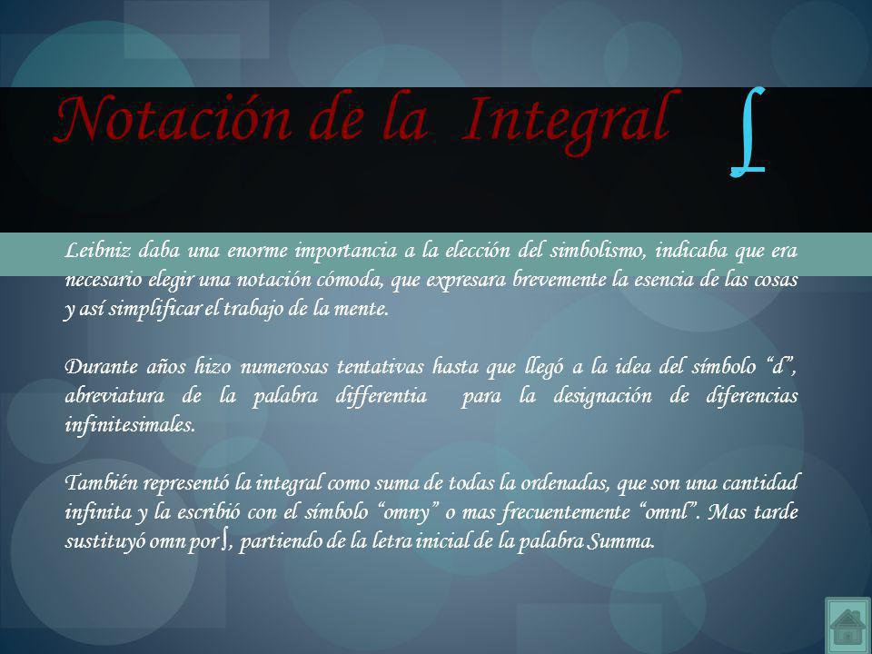 ∫ Notación de la Integral