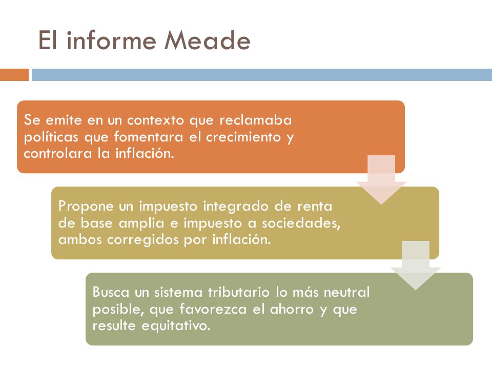 El informe Meade Se emite en un contexto que reclamaba políticas que fomentara el crecimiento y controlara la inflación.