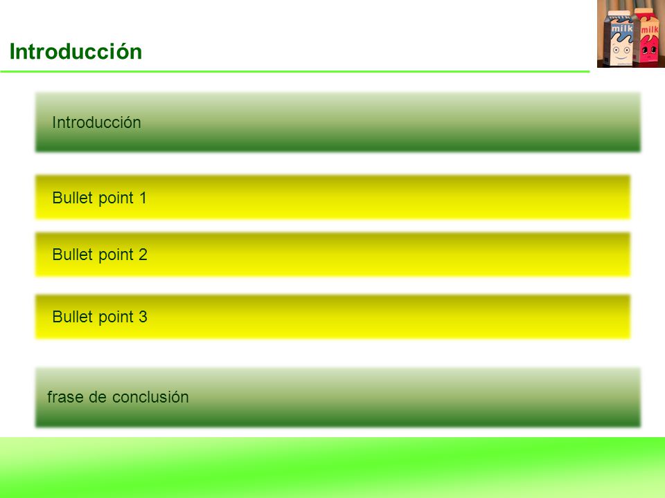 Introducción Introducción Bullet point 1 Bullet point 2 Bullet point 3
