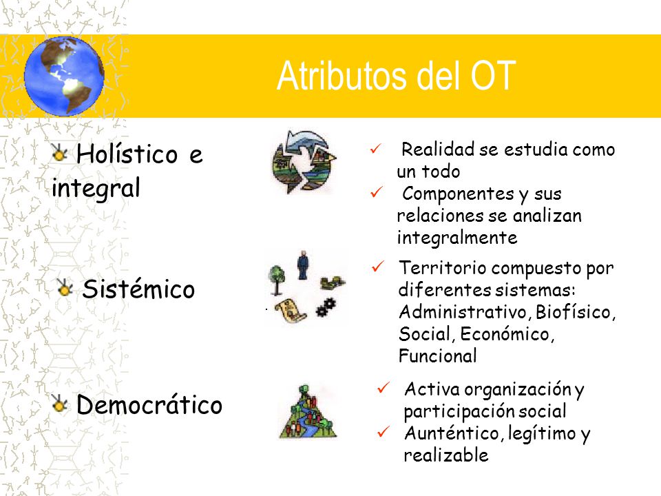 Atributos del OT Holístico e integral Sistémico Democrático