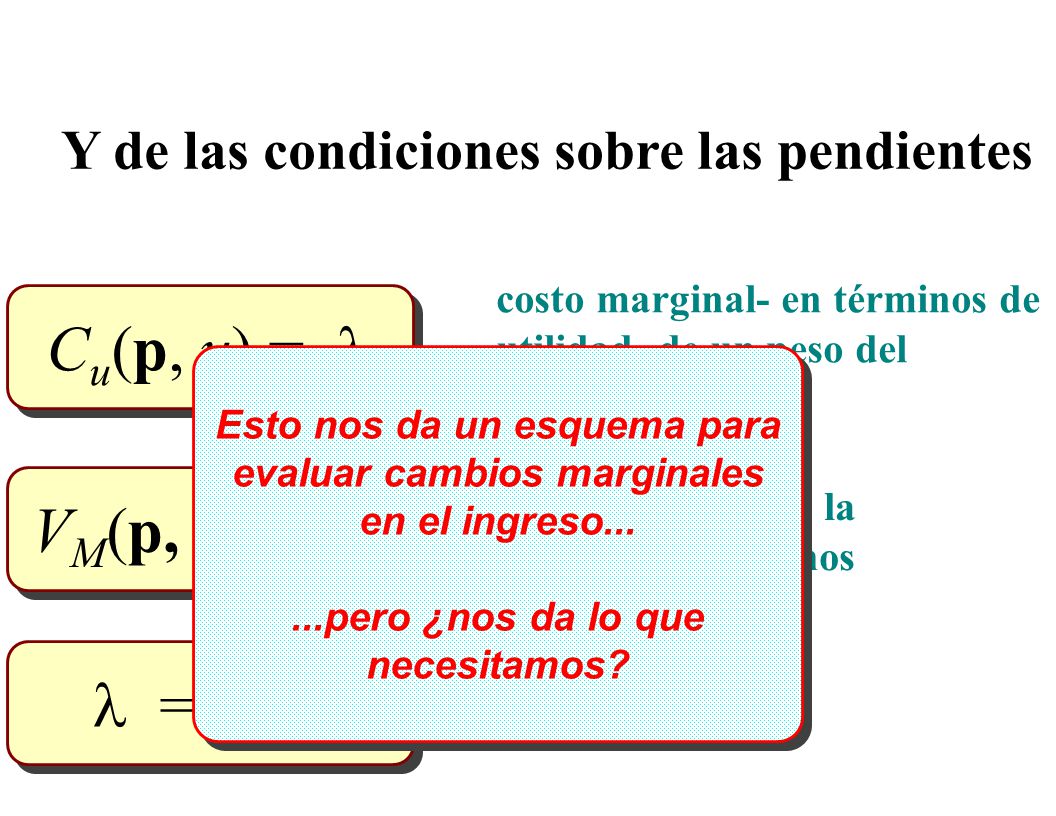 Cu(p, u) = l VM(p, M) = n l = 1 / n