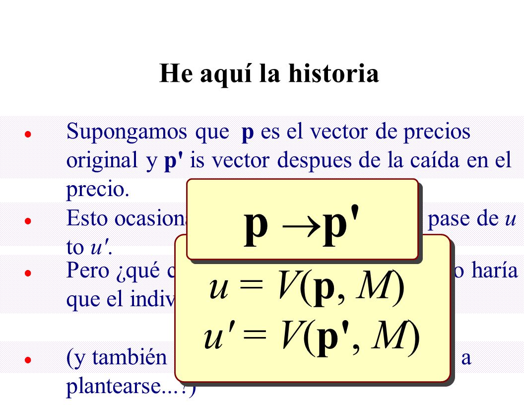 p ®p u = V(p, M) u = V(p , M) He aquí la historia