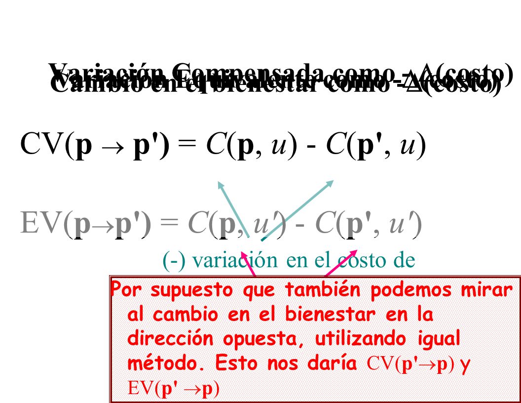 CV(p ® p ) = C(p, u) - C(p , u) EV(p®p ) = C(p, u ) - C(p , u )