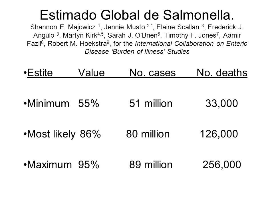Estimado Global de Salmonella. Shannon E. Majowicz 1, Jennie Musto 2