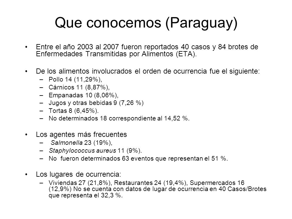 Que conocemos (Paraguay)