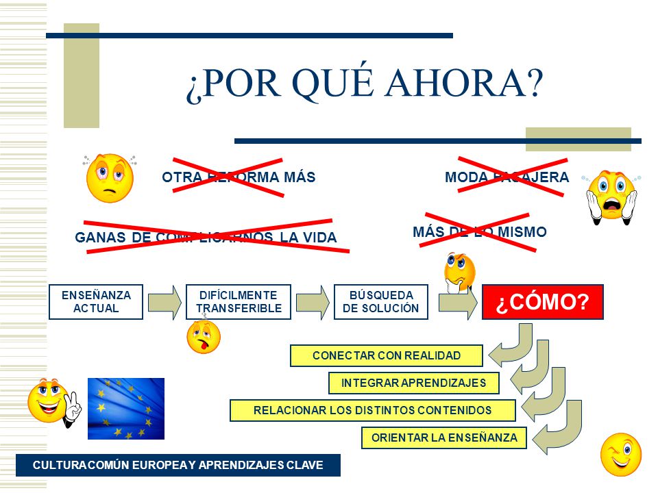¿POR QUÉ AHORA ¿CÓMO OTRA REFORMA MÁS MODA PASAJERA MÁS DE LO MISMO
