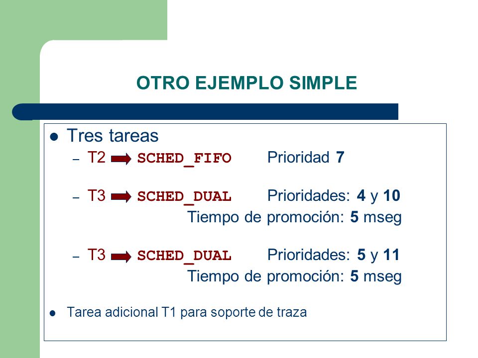 OTRO EJEMPLO SIMPLE Tres tareas T2 SCHED_FIFO Prioridad 7