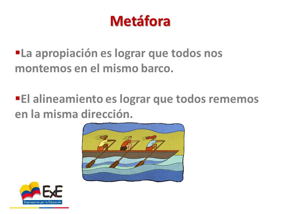 Metáfora La apropiación es lograr que todos nos montemos en el mismo barco.