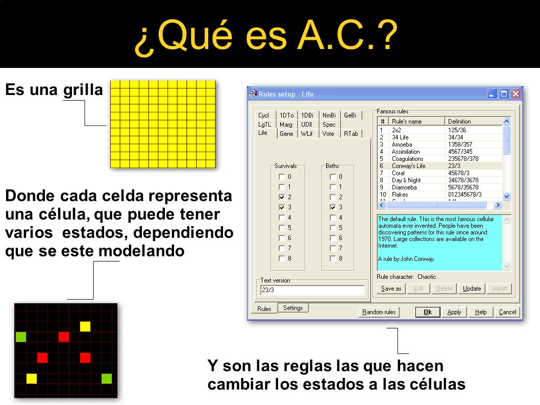 ¿Qué es A.C. Es una grilla Donde cada celda representa