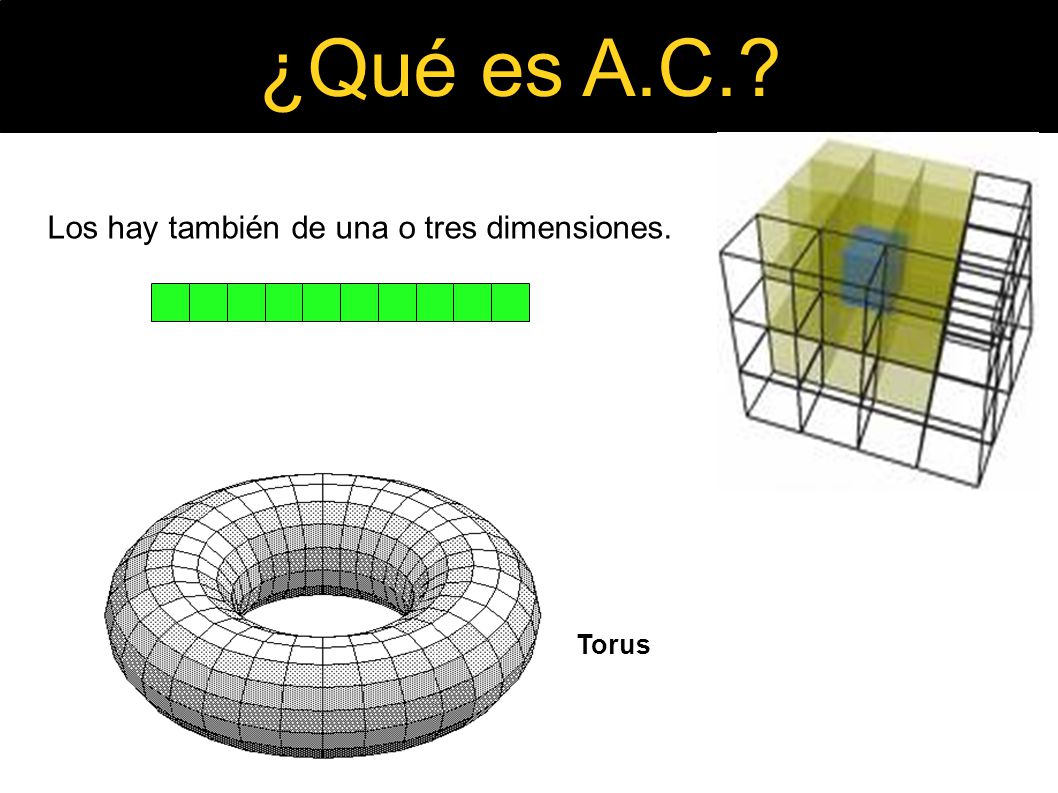 ¿Qué es A.C. Los hay también de una o tres dimensiones. Torus