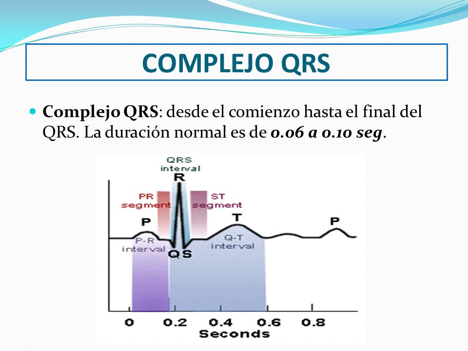 COMPLEJO QRS Complejo QRS: desde el comienzo hasta el final del QRS.