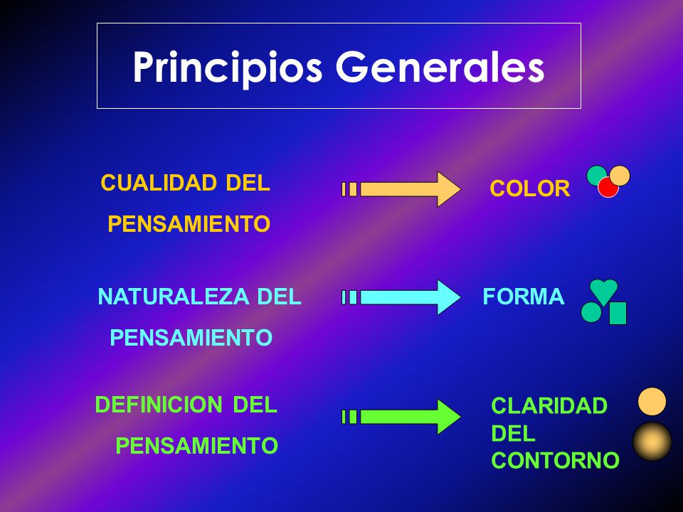 A. Besant, y C.W. Leadbeater, Formas-Pensamiento, TPH, 1978, pp. 21,24