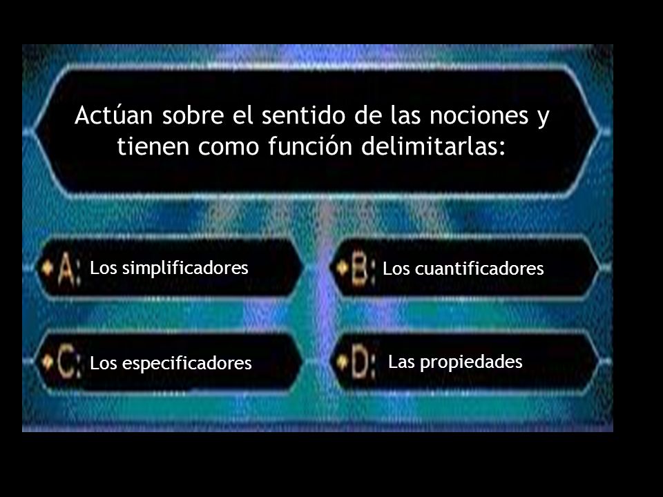 Actúan sobre el sentido de las nociones y tienen como función delimitarlas: