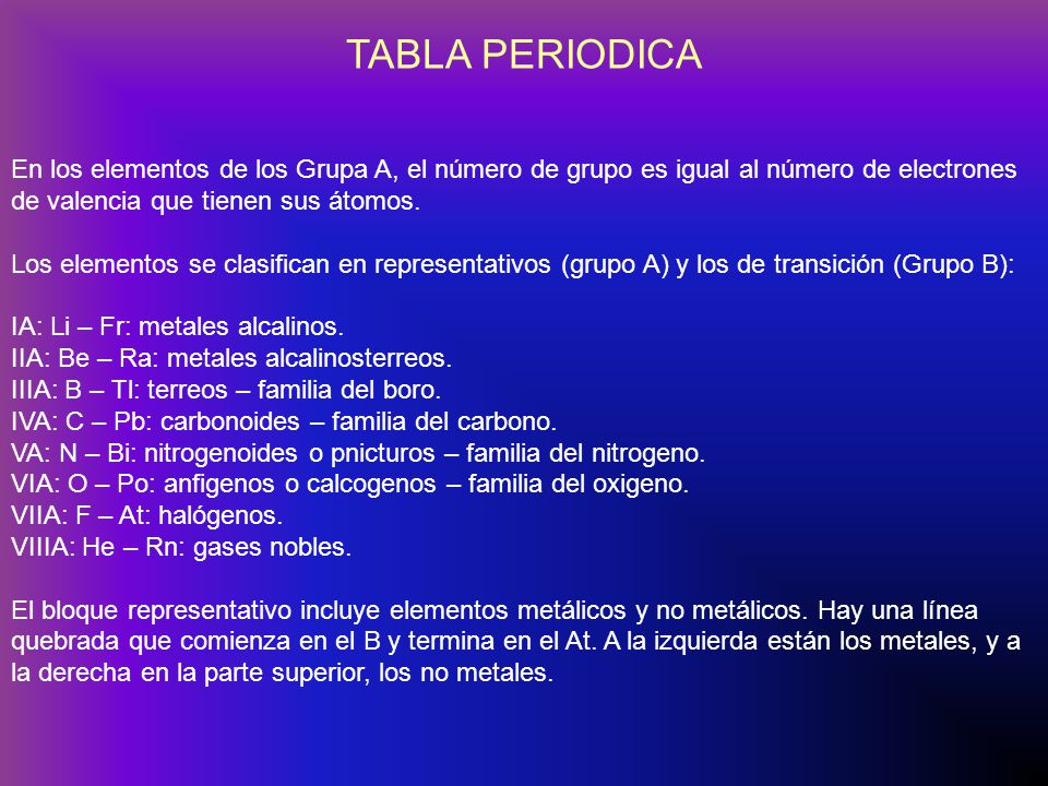 TABLA PERIODICA En los elementos de los Grupa A, el número de grupo es igual al número de electrones de valencia que tienen sus átomos.