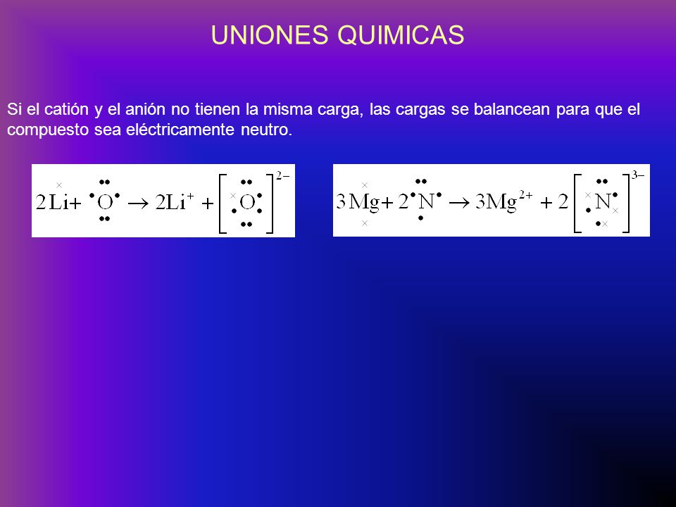 UNIONES QUIMICAS Si el catión y el anión no tienen la misma carga, las cargas se balancean para que el compuesto sea eléctricamente neutro.