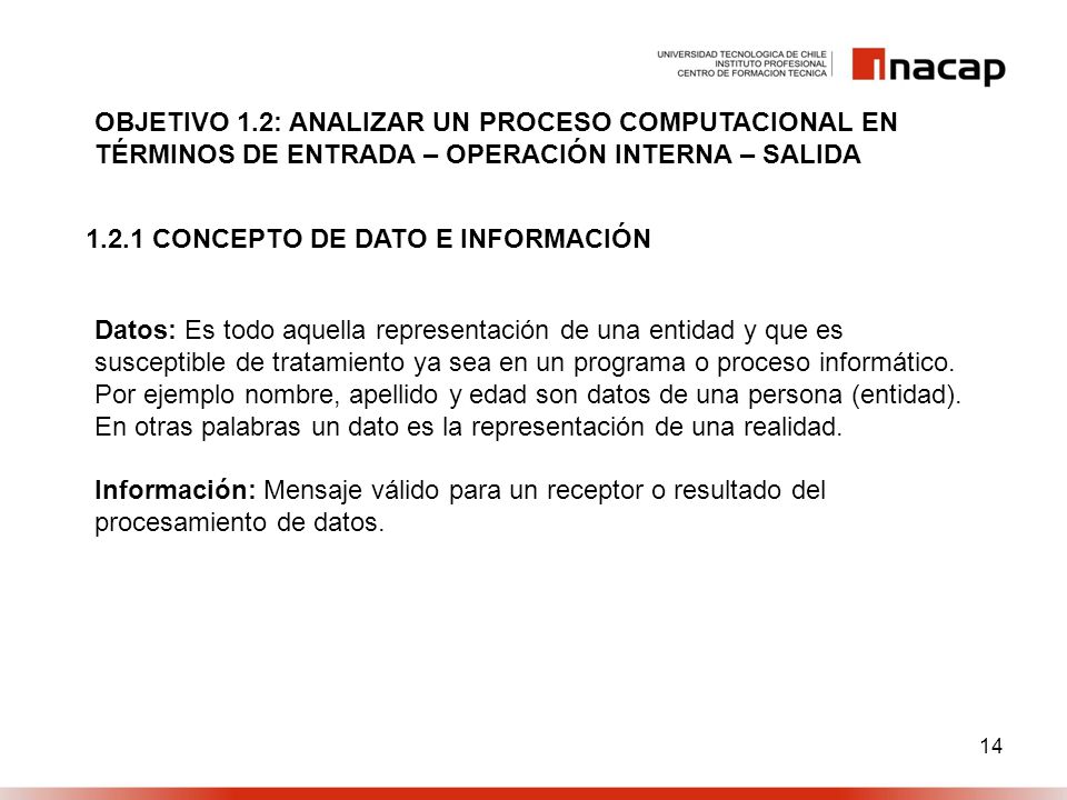 OBJETIVO 1.2: ANALIZAR UN PROCESO COMPUTACIONAL EN TÉRMINOS DE ENTRADA – OPERACIÓN INTERNA – SALIDA