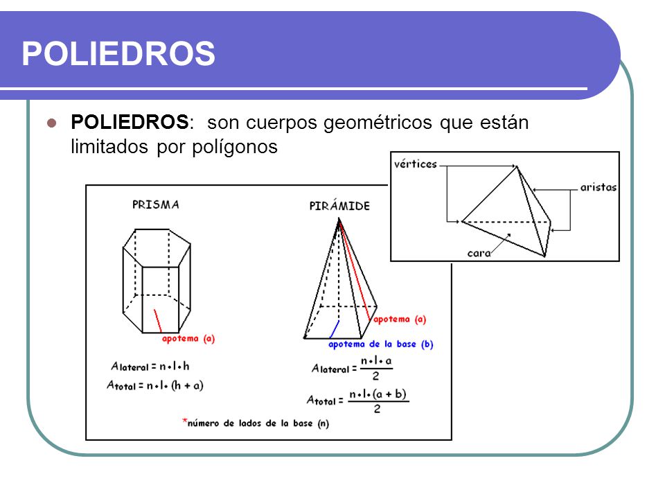 POLIEDROS POLIEDROS: son cuerpos geométricos que están limitados por polígonos 9