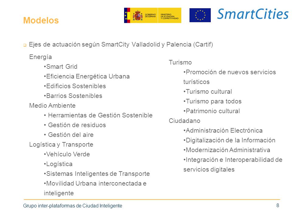 Modelos Ejes de actuación según SmartCity Valladolid y Palencia (Cartif) Energía. Smart Grid. Eficiencia Energética Urbana.