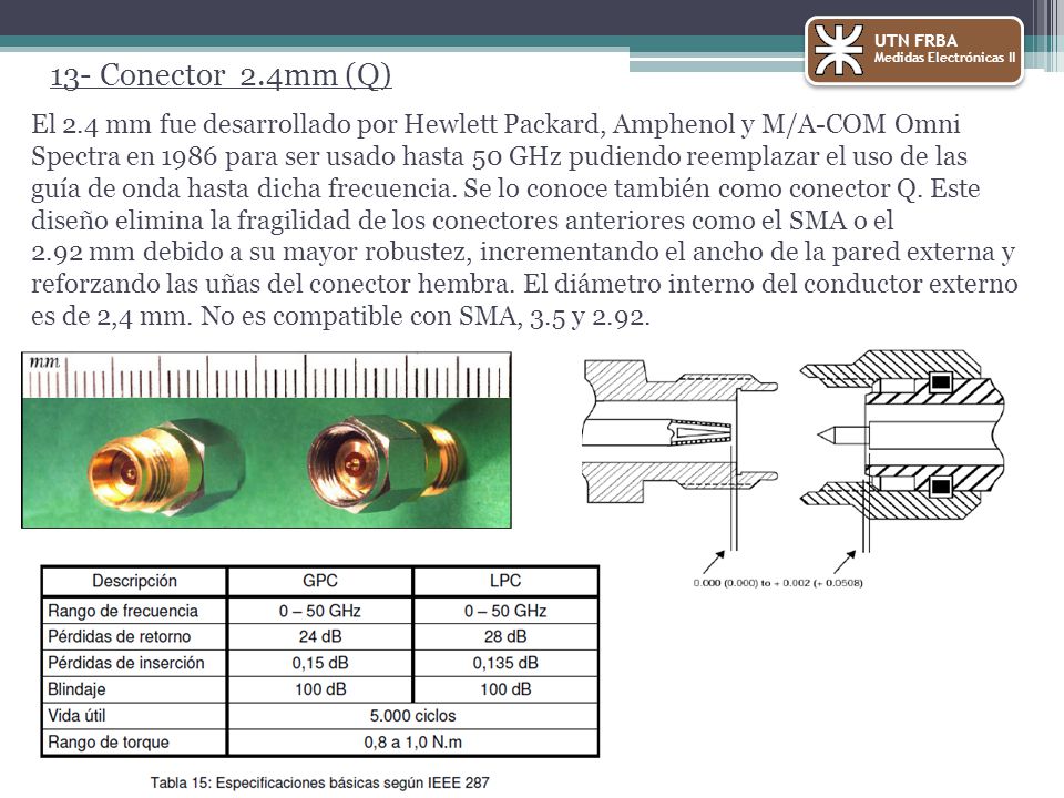 UTN FRBA Medidas Electrónicas II. 13- Conector 2.4mm (Q)