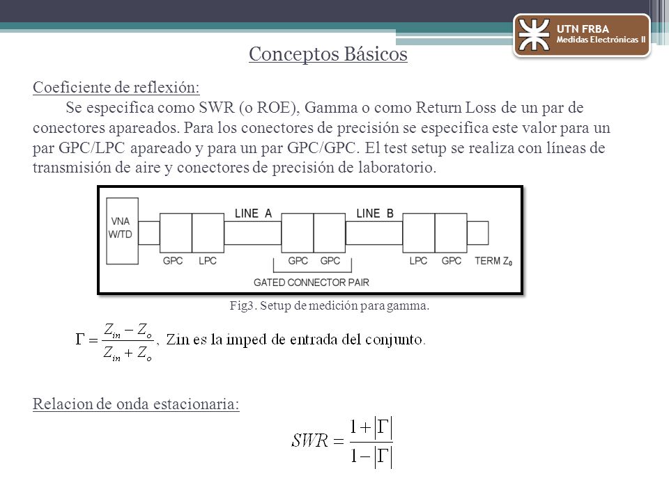 Conceptos Básicos Coeficiente de reflexión: