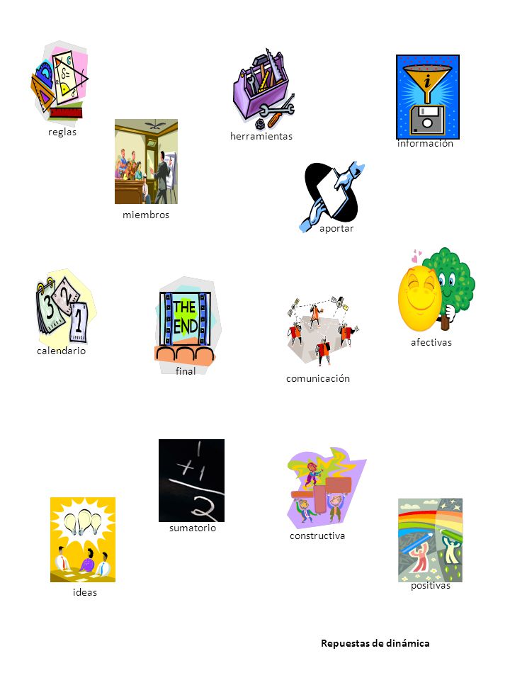 reglas herramientas. información. miembros. aportar. afectivas. calendario. final. comunicación.