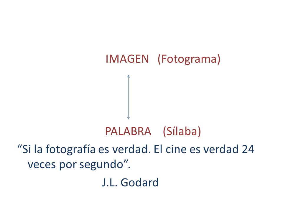 Si la fotografía es verdad. El cine es verdad 24 veces por segundo .