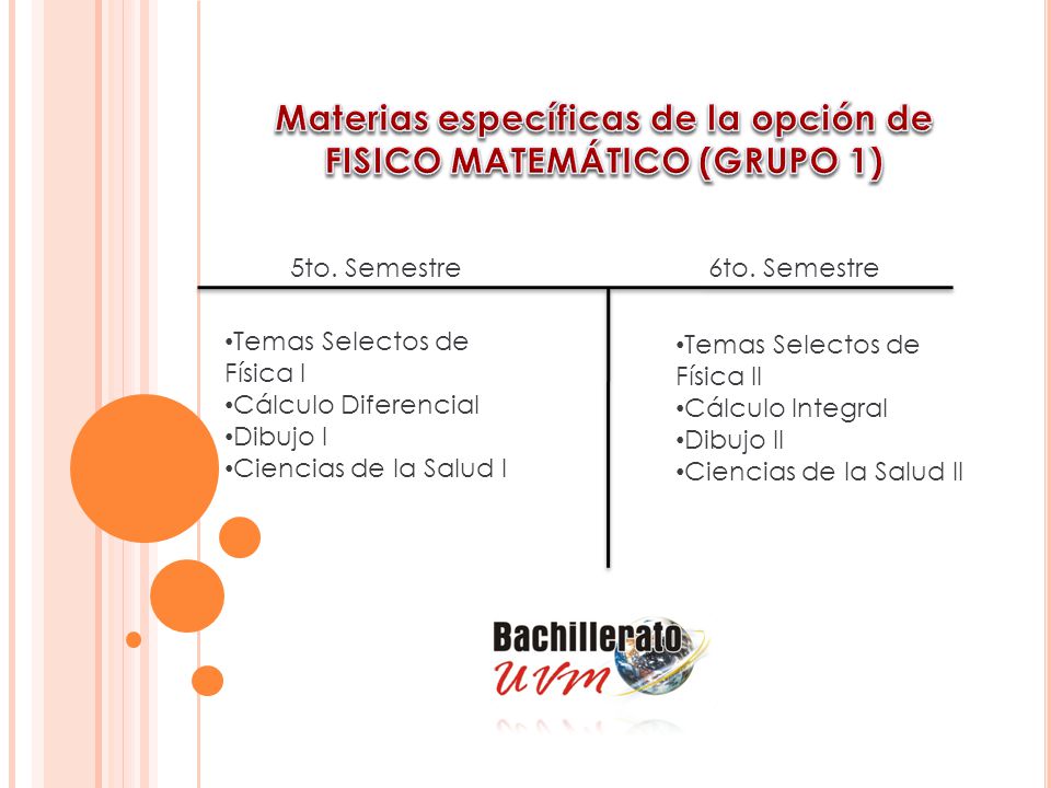 Materias específicas de la opción de FISICO MATEMÁTICO (GRUPO 1)