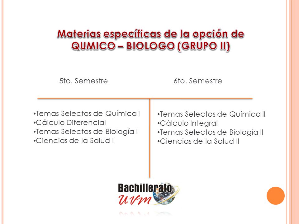 Materias específicas de la opción de QUMICO – BIOLOGO (GRUPO II)