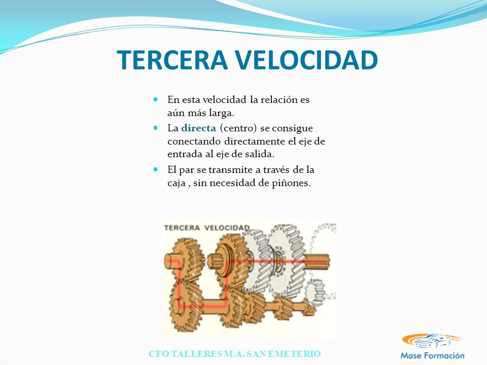 TERCERA VELOCIDAD En esta velocidad la relación es aún más larga.