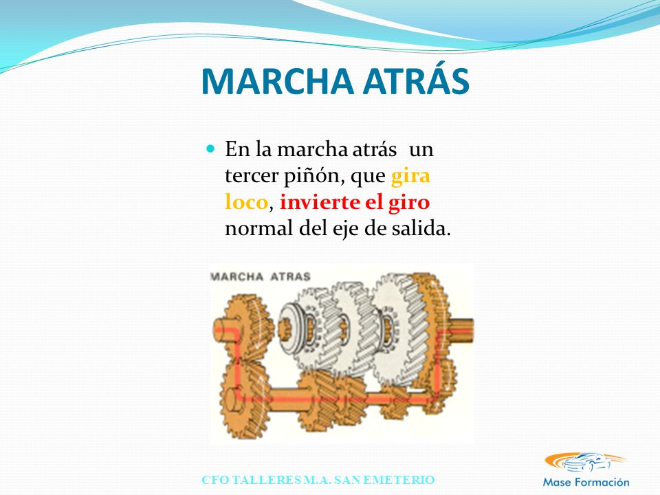 MARCHA ATRÁS En la marcha atrás un tercer piñón, que gira loco, invierte el giro normal del eje de salida.
