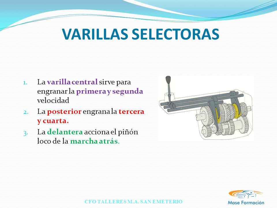 VARILLAS SELECTORAS La varilla central sirve para engranar la primera y segunda velocidad. La posterior engrana la tercera y cuarta.