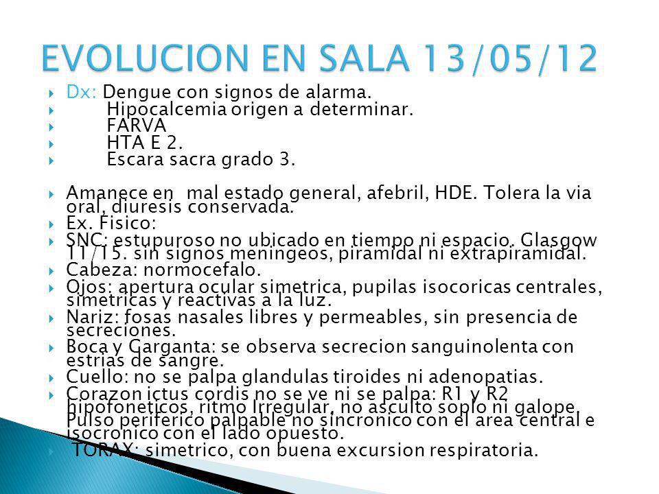 EVOLUCION EN SALA 13/05/12 Dx: Dengue con signos de alarma.