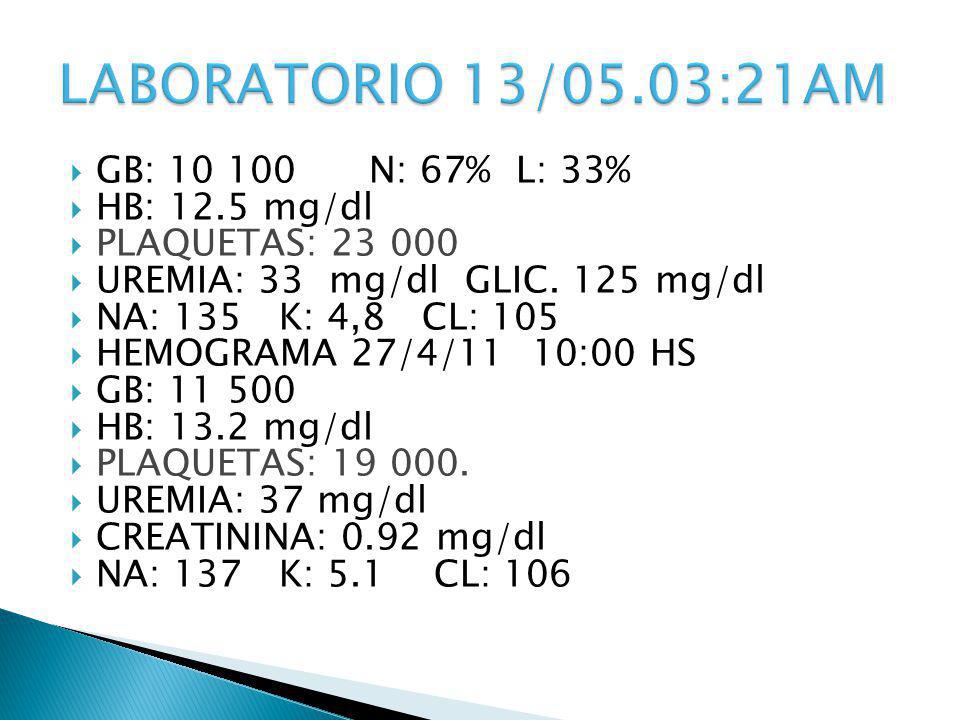 LABORATORIO 13/05.03:21AM GB: N: 67% L: 33% HB: 12.5 mg/dl