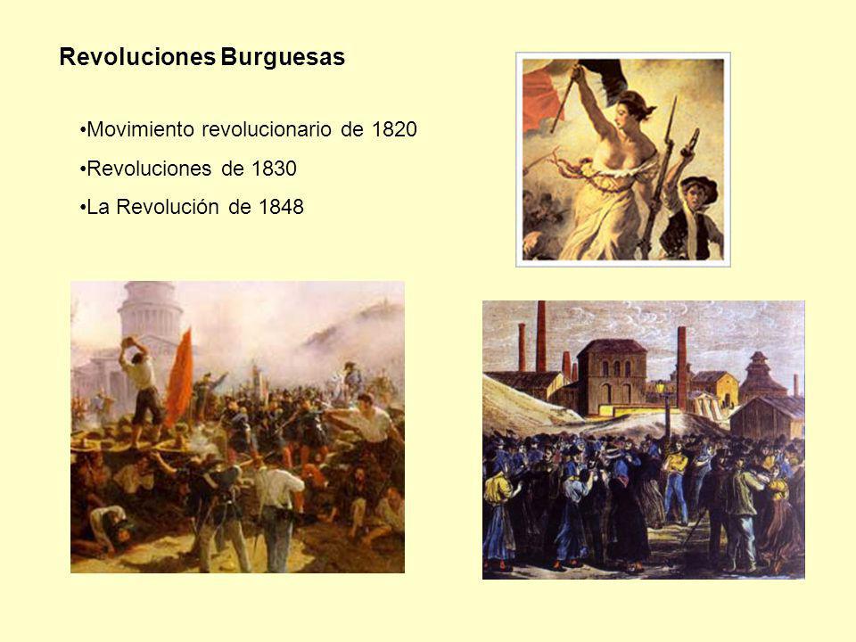 Revoluciones Burguesas